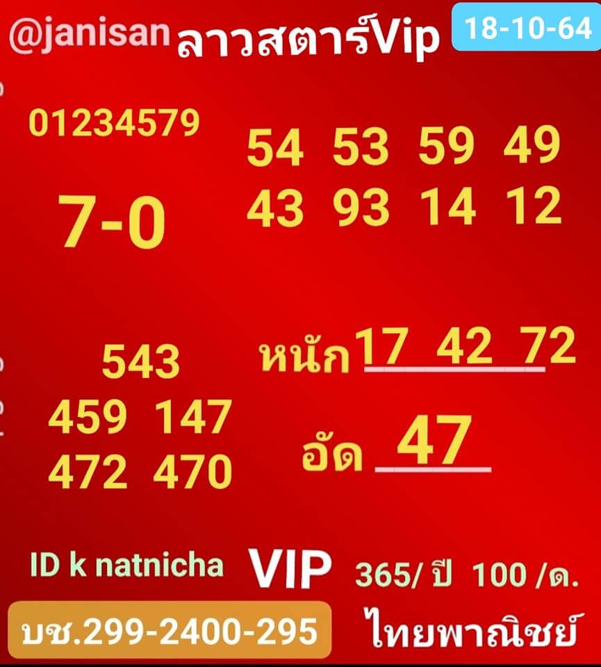 หวยลาว 18-10-64 ชุด 4