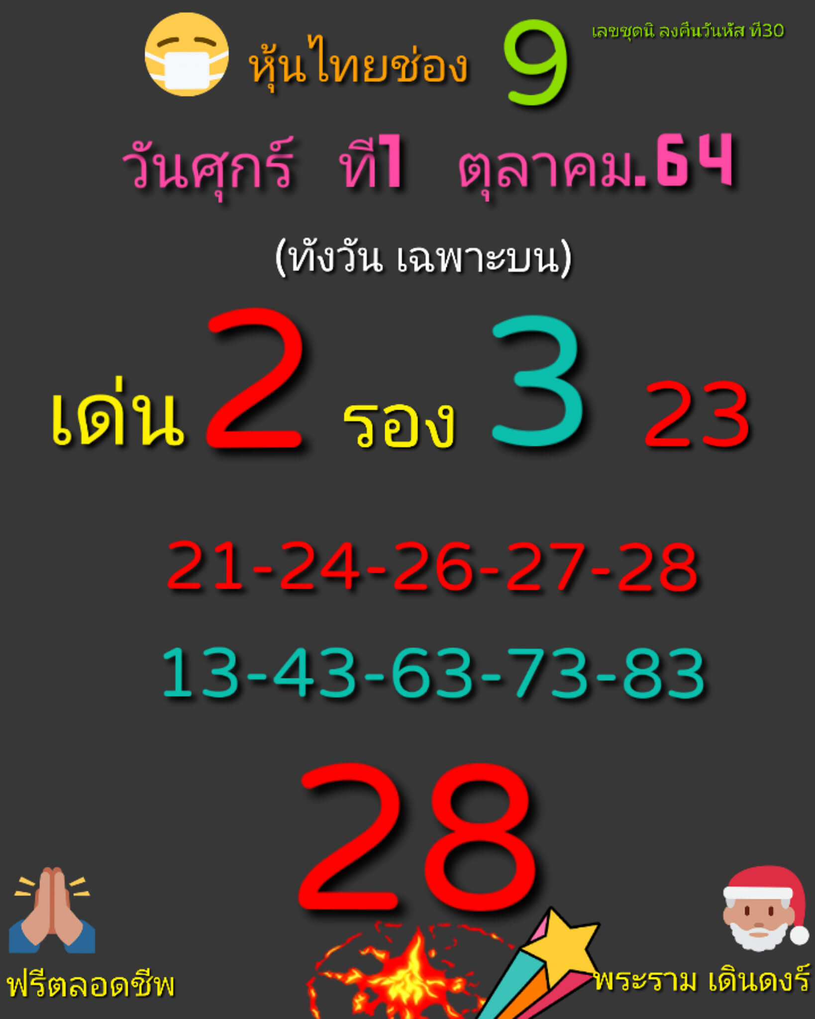 หวยหุ้น 1-10-64 ชุด 12