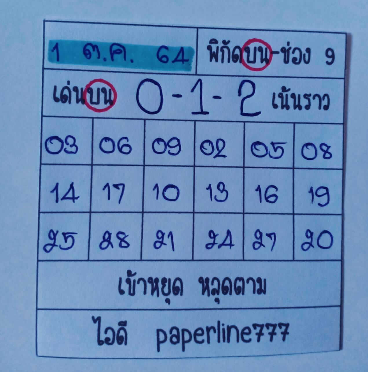 หวยหุ้น 1-10-64 ชุด 4