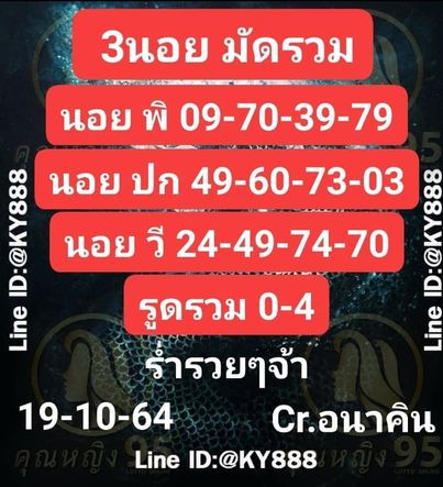 หวยฮานอย 18-10-64 ชุด 14