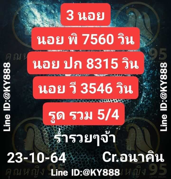 หวยฮานอย 23-10-64 ชุด 11