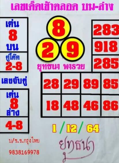 หวยยุทธนาพารวย 1/12/64