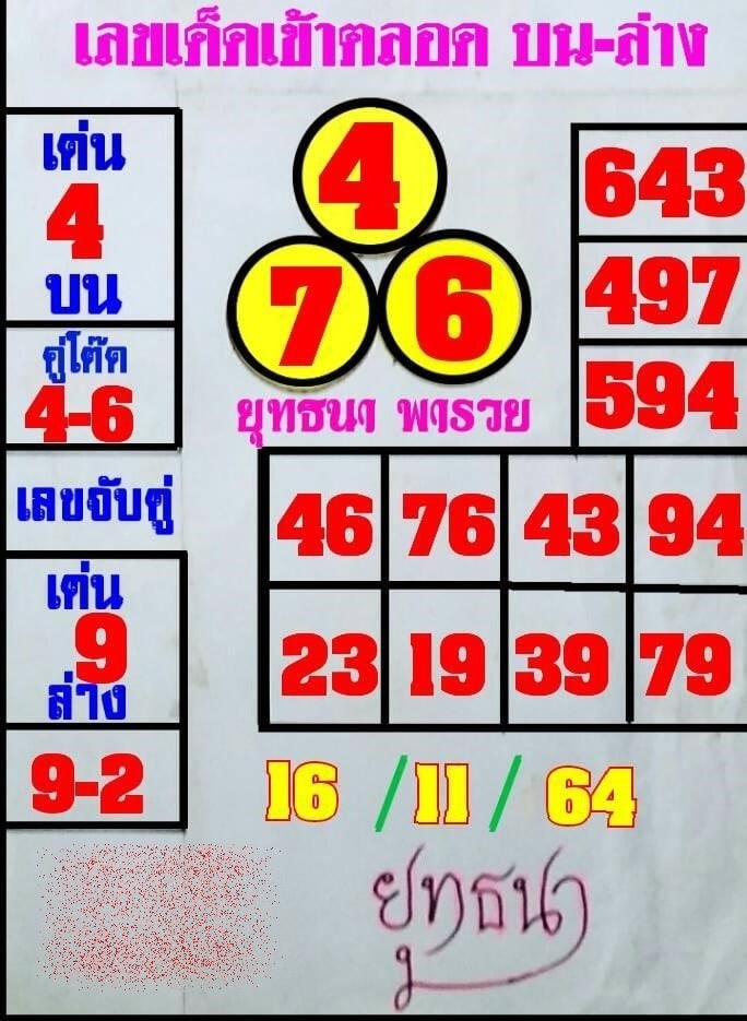 หวยยุทธนาพารวย 16/11/64