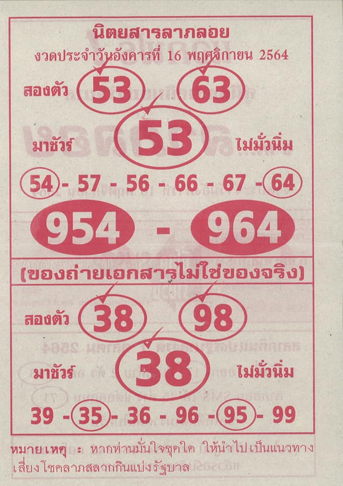 หวยลาภลอย 16/11/64