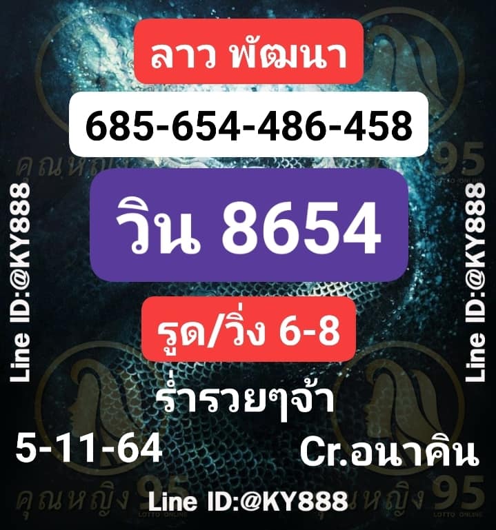 หวยลาว 5-11-64 ชุด 12