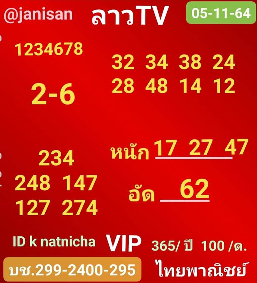 หวยลาว 5-11-64 ชุด 3