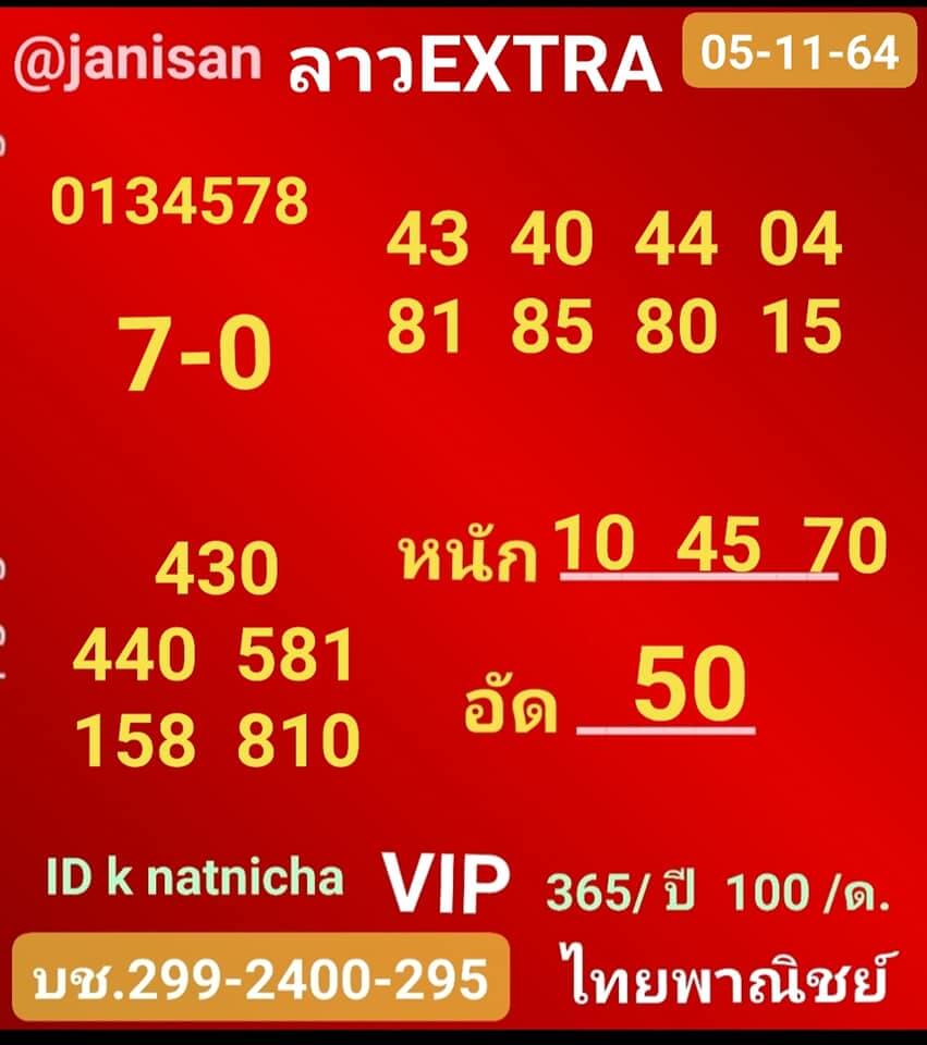 หวยลาว 5-11-64 ชุด 4