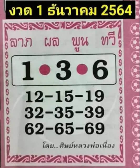 หวยศิษย์หลวงพ่อเนื่อง 1/12/64