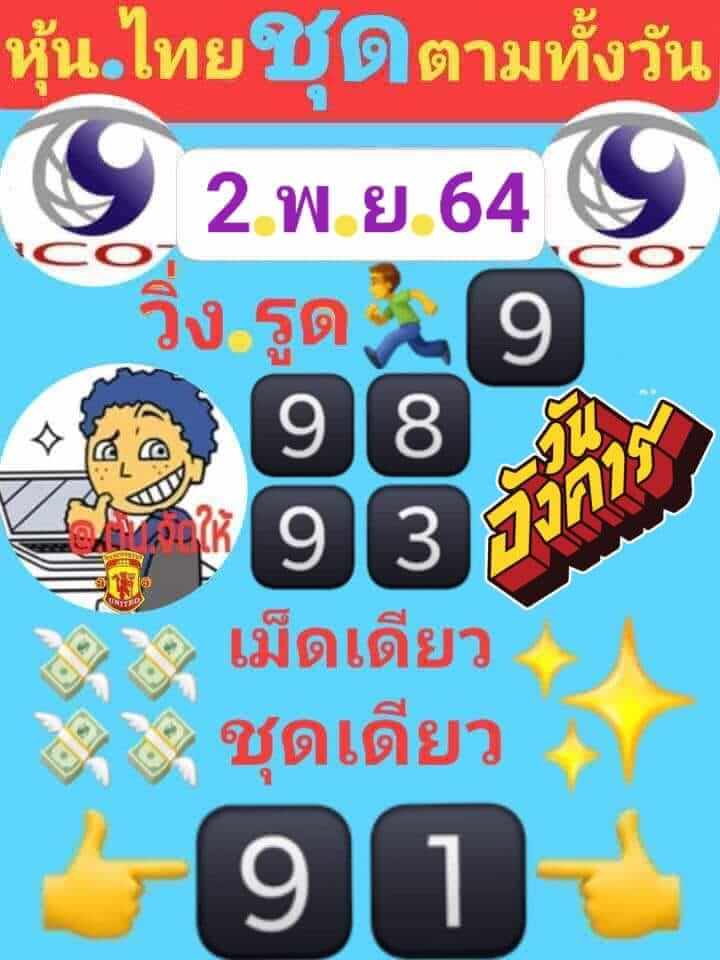 หวยหุ้น 2-11-64 ชุด 12