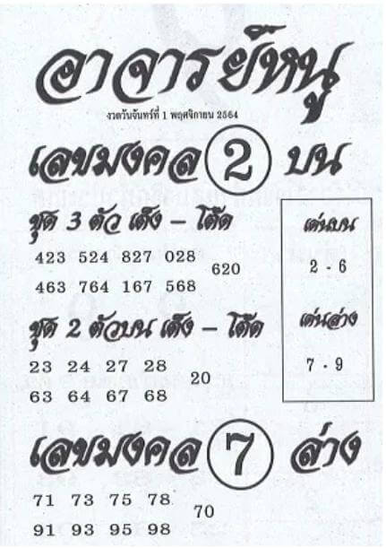 หวยอาจารย์หนู-1-11-64