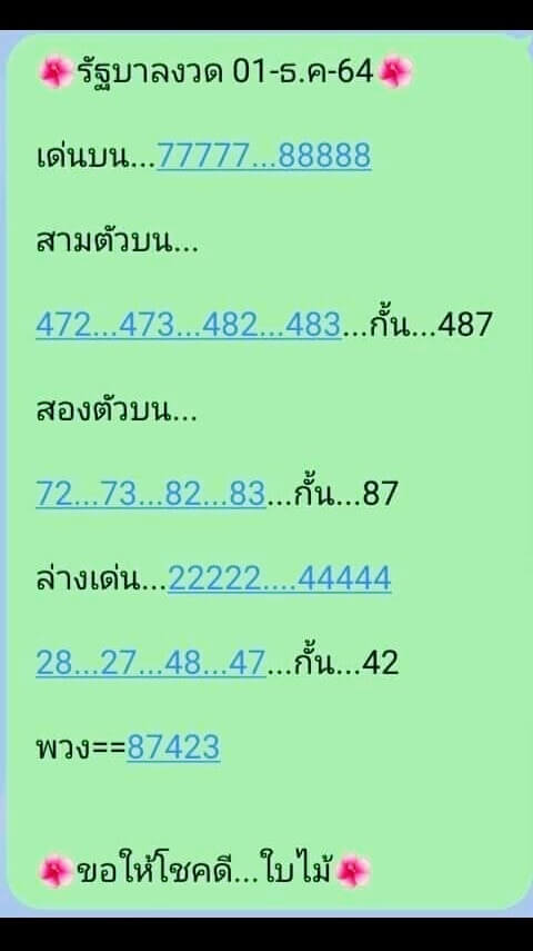 หวยใบไม้ 1/12/64