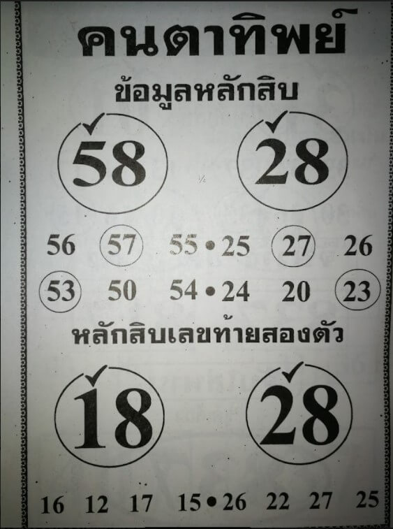 หวยคนตาทิพย์ 16/12/64