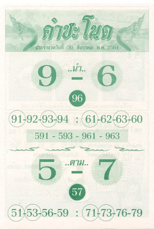 หวยคำชะโนด 30/12/64 หวยแม่นๆ หวยซองดัง เลขรัฐบาล แจกเลขเด็ดงวดนี้ฟรี สูตรคำนวณหวย ตรวจหวยออนไลน์ ลอตเตอรี่ รางวัลสลากกินแบ่งรัฐบาล