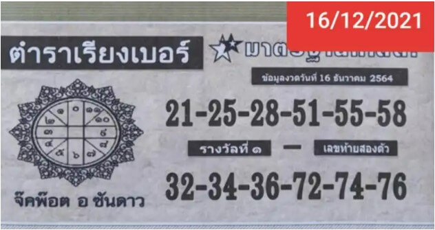 หวยตำราเรียงเบอร์ 16/12/64