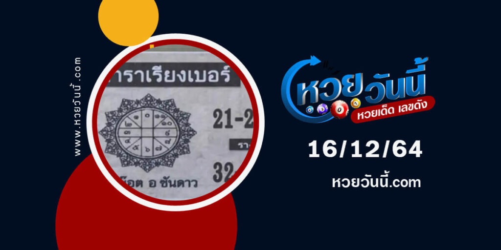 หวยตำราเรียงเบอร์16-12-64