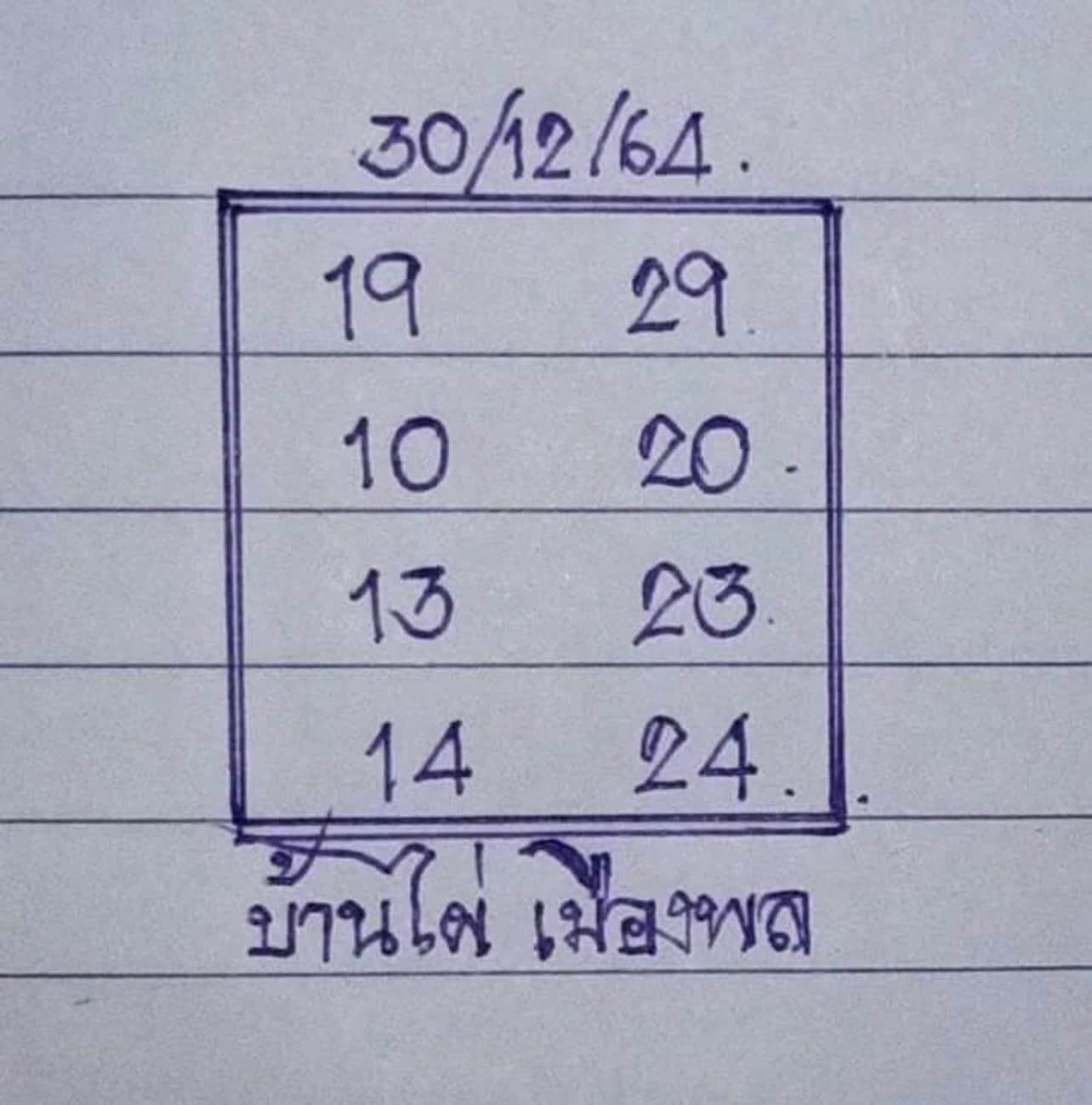 หวยบ้านไผ่เมืองพล 30-12-64