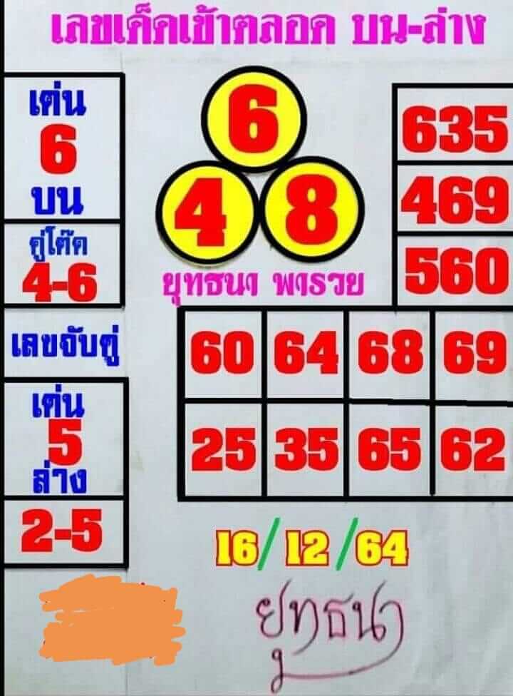 หวยยุทธนาพารวย 16/12/64