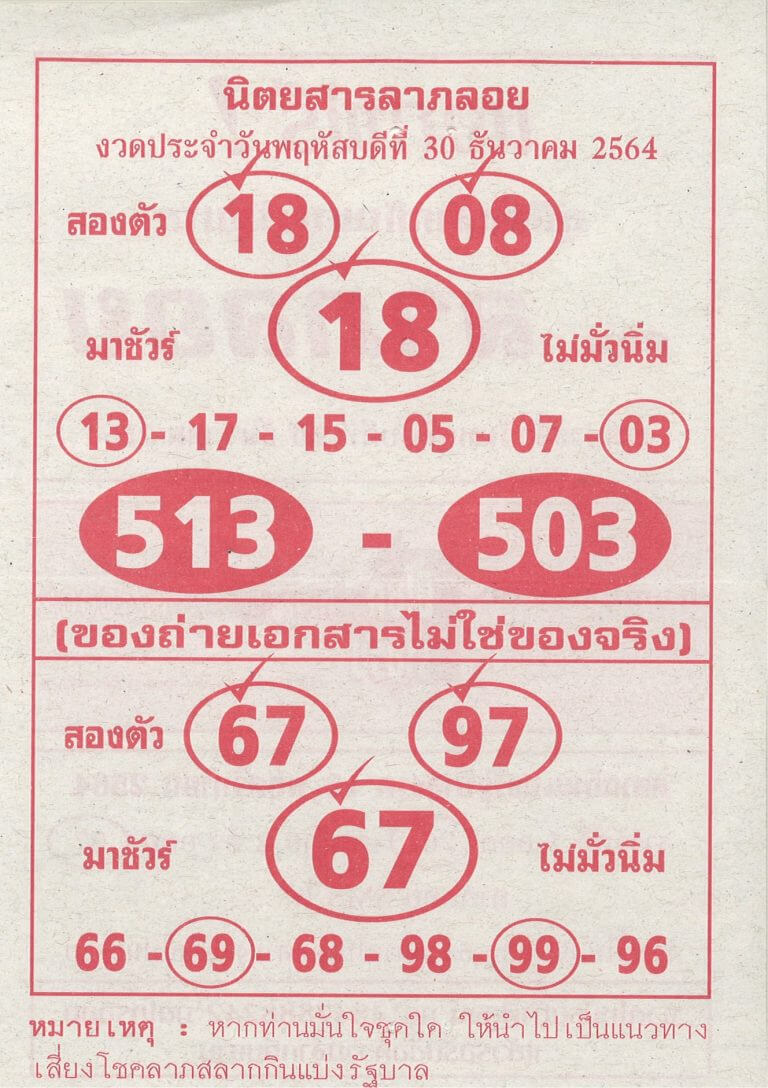 หวยลาภลอย 30-12-64