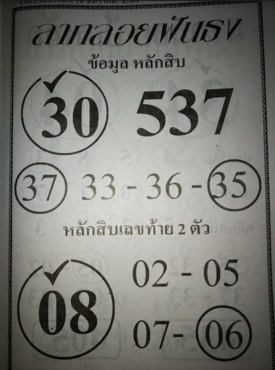 หวยลาภลอยฟันธง 16/12/64