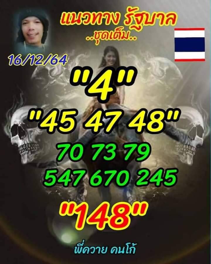 หวยลูกพ่อวิษณุกรรม 16/12/64