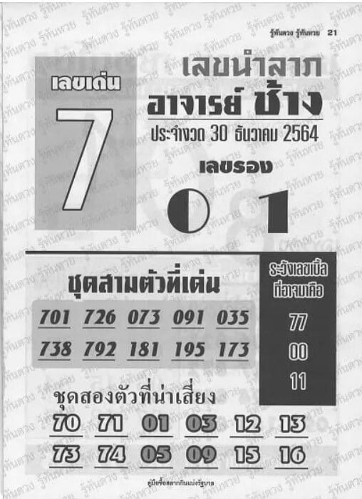 หวยอาจารย์ช้าง 30-12-64