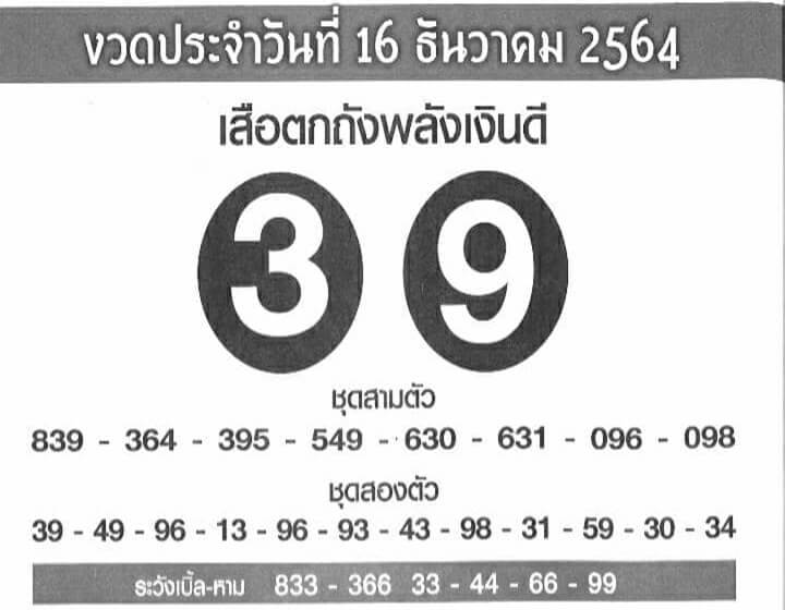 เสือตกถังพลังเงินดี 16/12/64