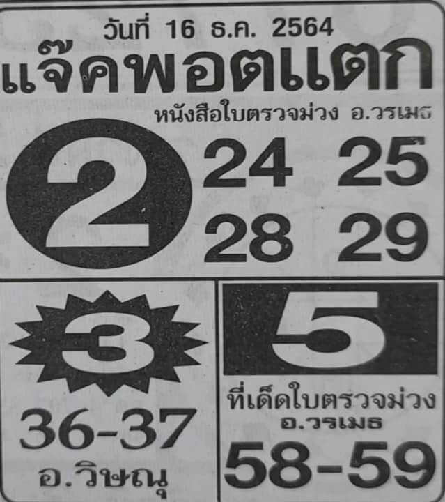 หวยแจ็คพอตแตก 16/12/64