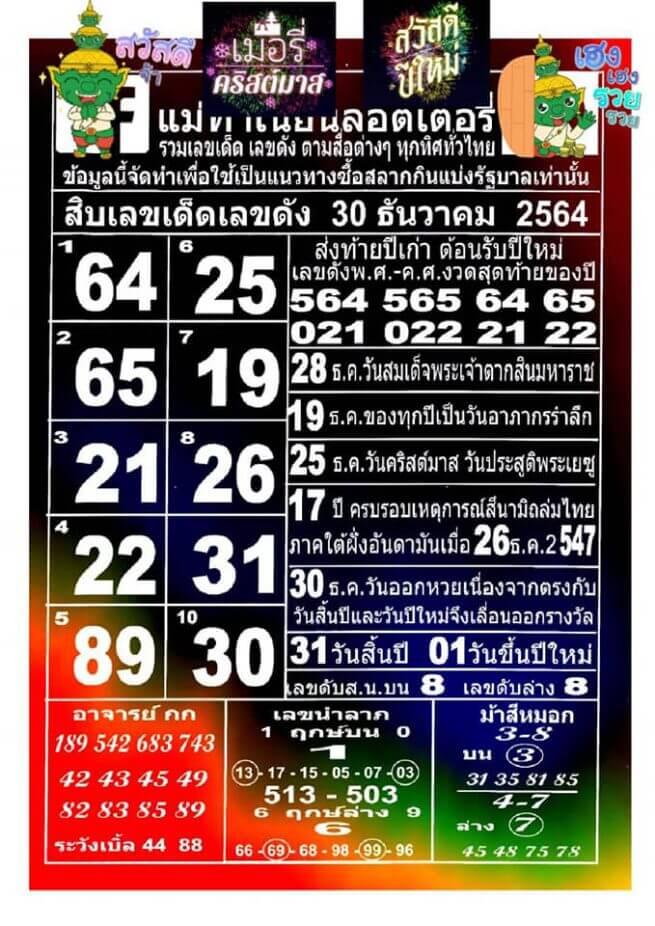 หวยแม่ทำเนียน 30-12-64