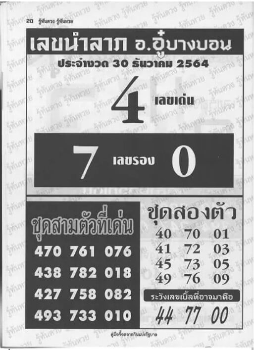 เลขนำลาภ อ.อู๋บางบอน 30-12-64