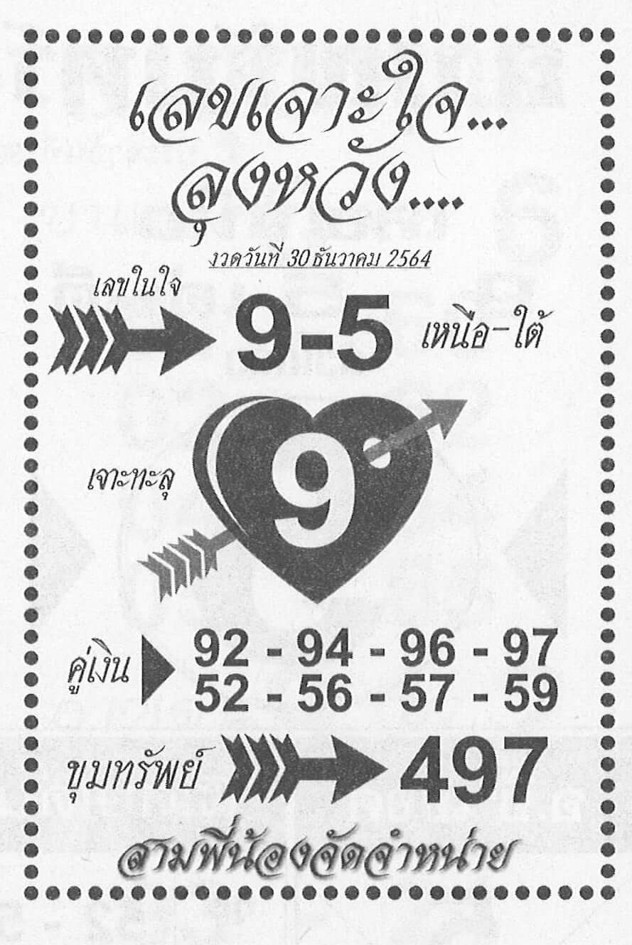 เลขเจาะใจลุงหวัง 30-12-64