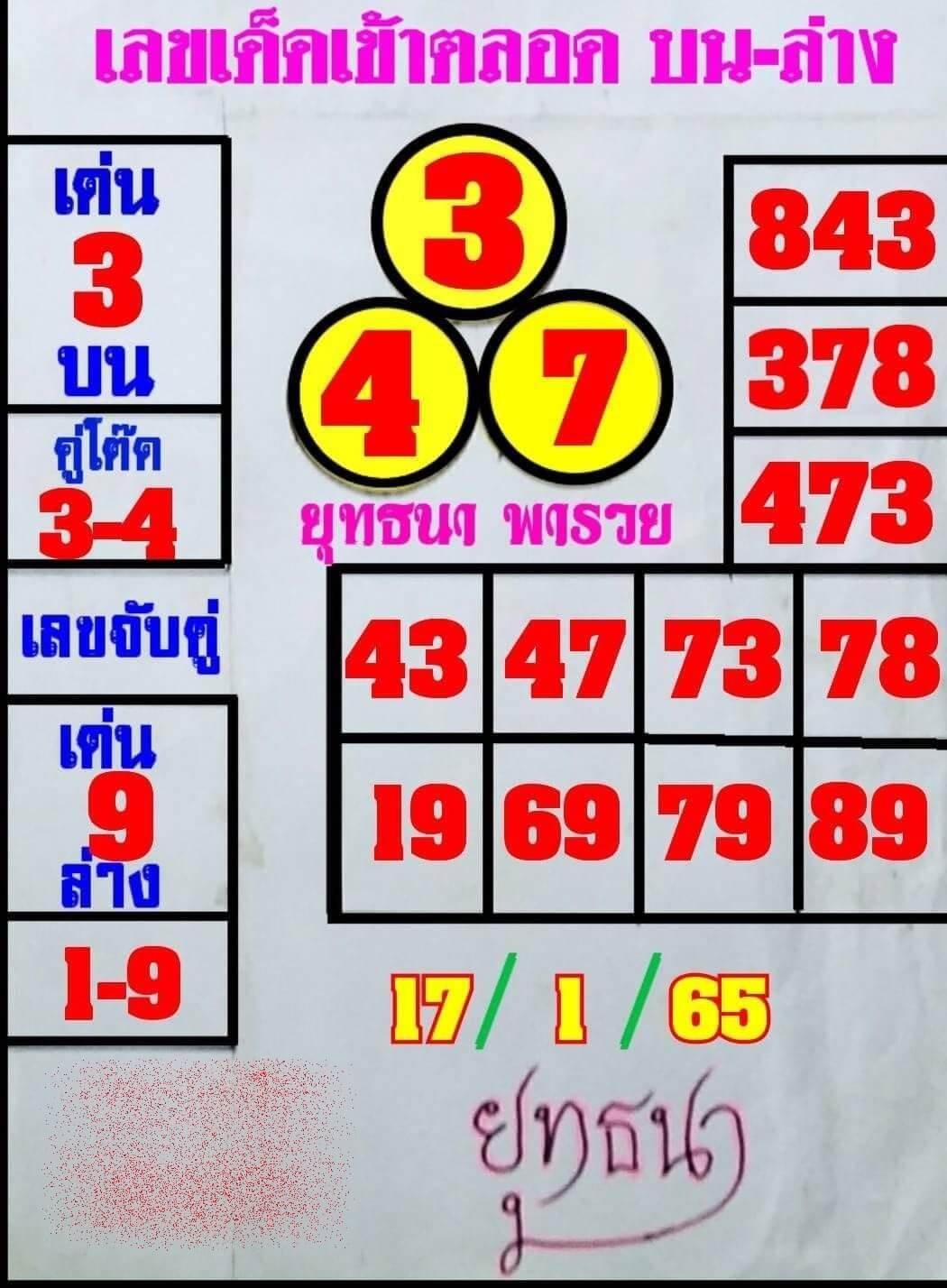 หวยยุทธนาพารวย 17-1-65