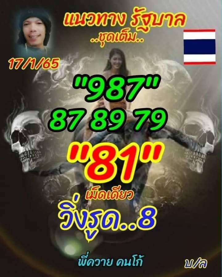 หวยลูกพ่อวิษณุกรรม 17-1-65