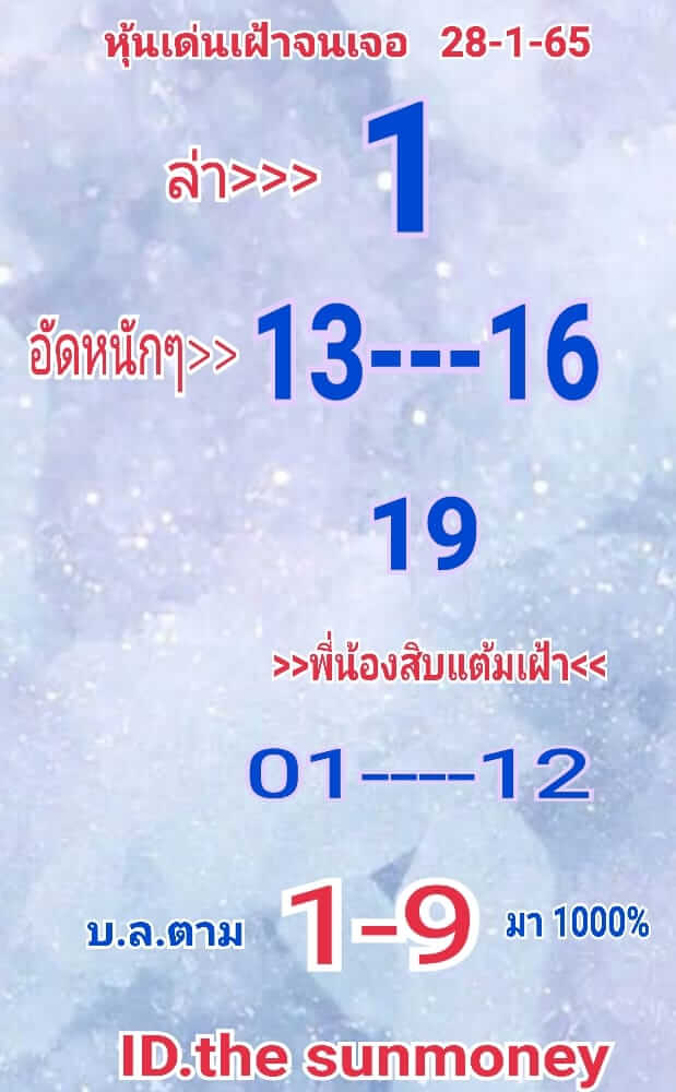 หวยหุ้นวันนี้ 28-1-65 ชุดที่3