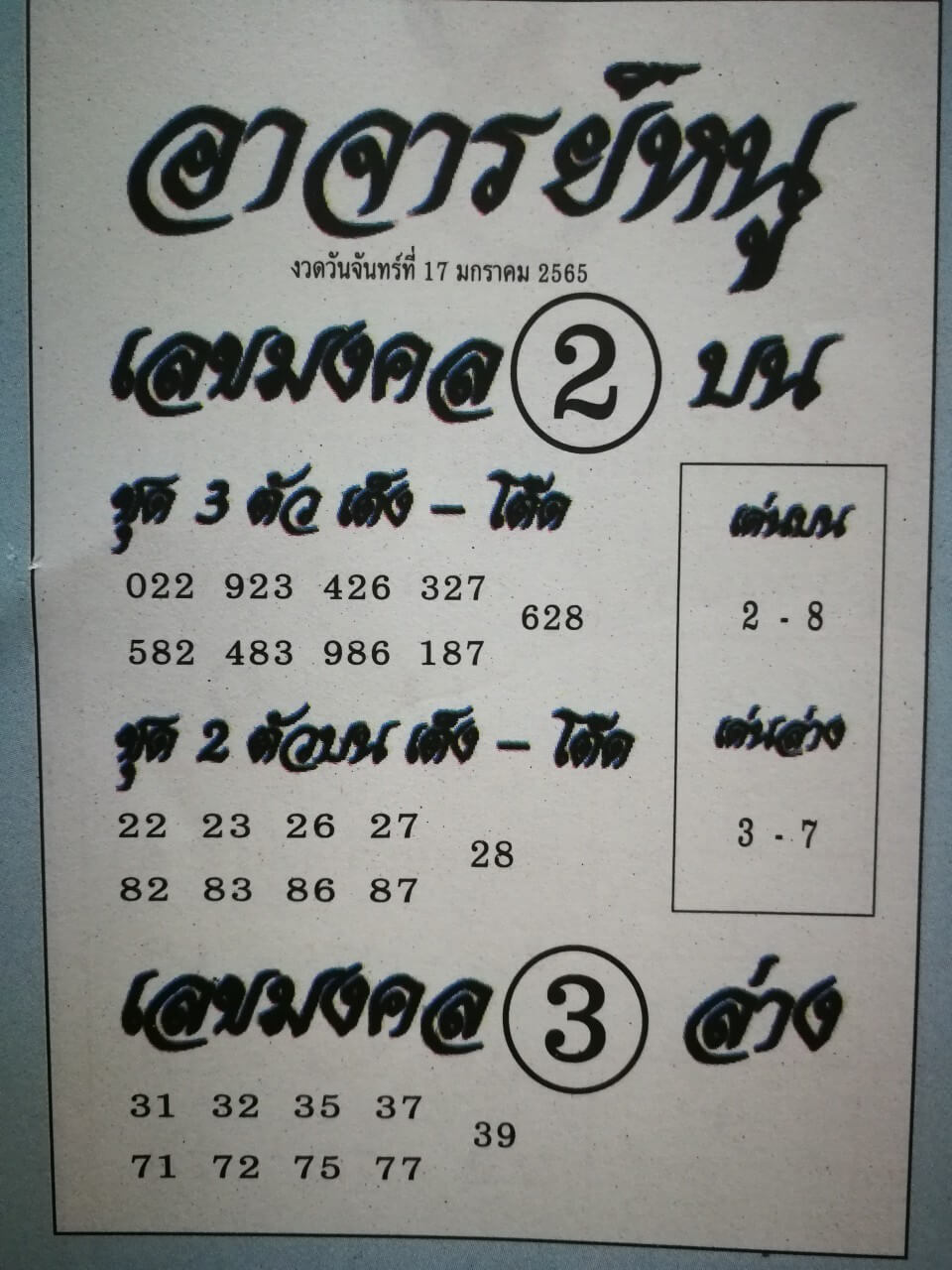 หวยอาจารย์หนู 17-1-65