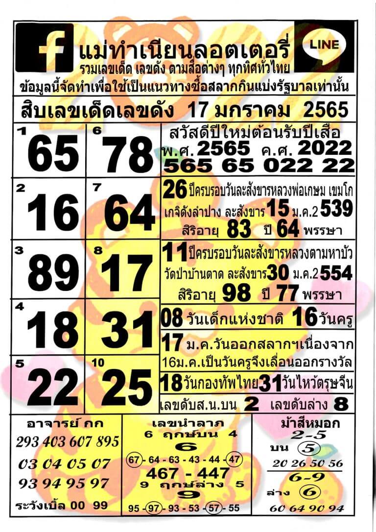 หวยแม่นทำเนียนลอตเตอรี่ 17-1-65