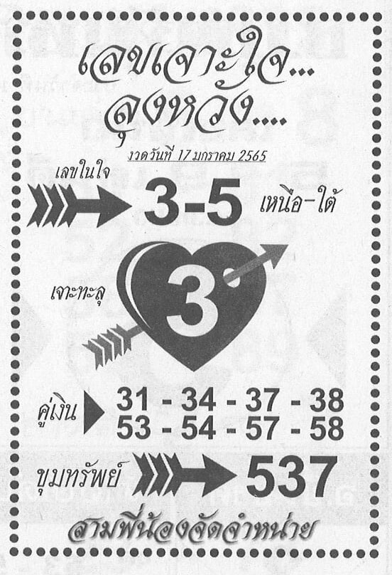 เลขเจาะใจลุงหวัง 17-1-65