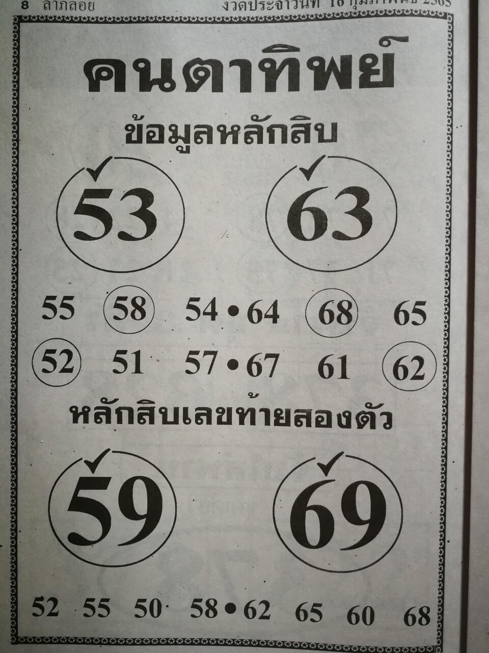 หวยคนตาทิพย์ 17-2-65