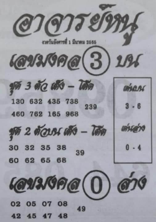 หวยอาจารย์หนุ 1-3-65