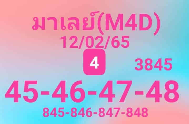 หวยมาเลย์วันนี้ 12-2-65 ชุดที่ (3)