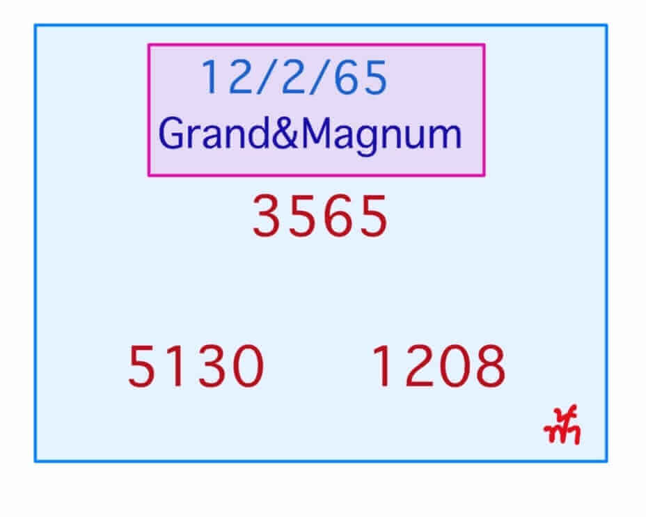 หวยมาเลย์วันนี้ 12-2-65 ชุดที่ (6)