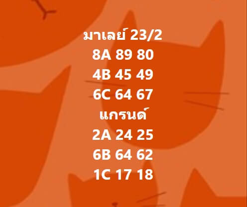 หวยมาเลย์วันนี้ 23-2-65 ชุดที่ (10)