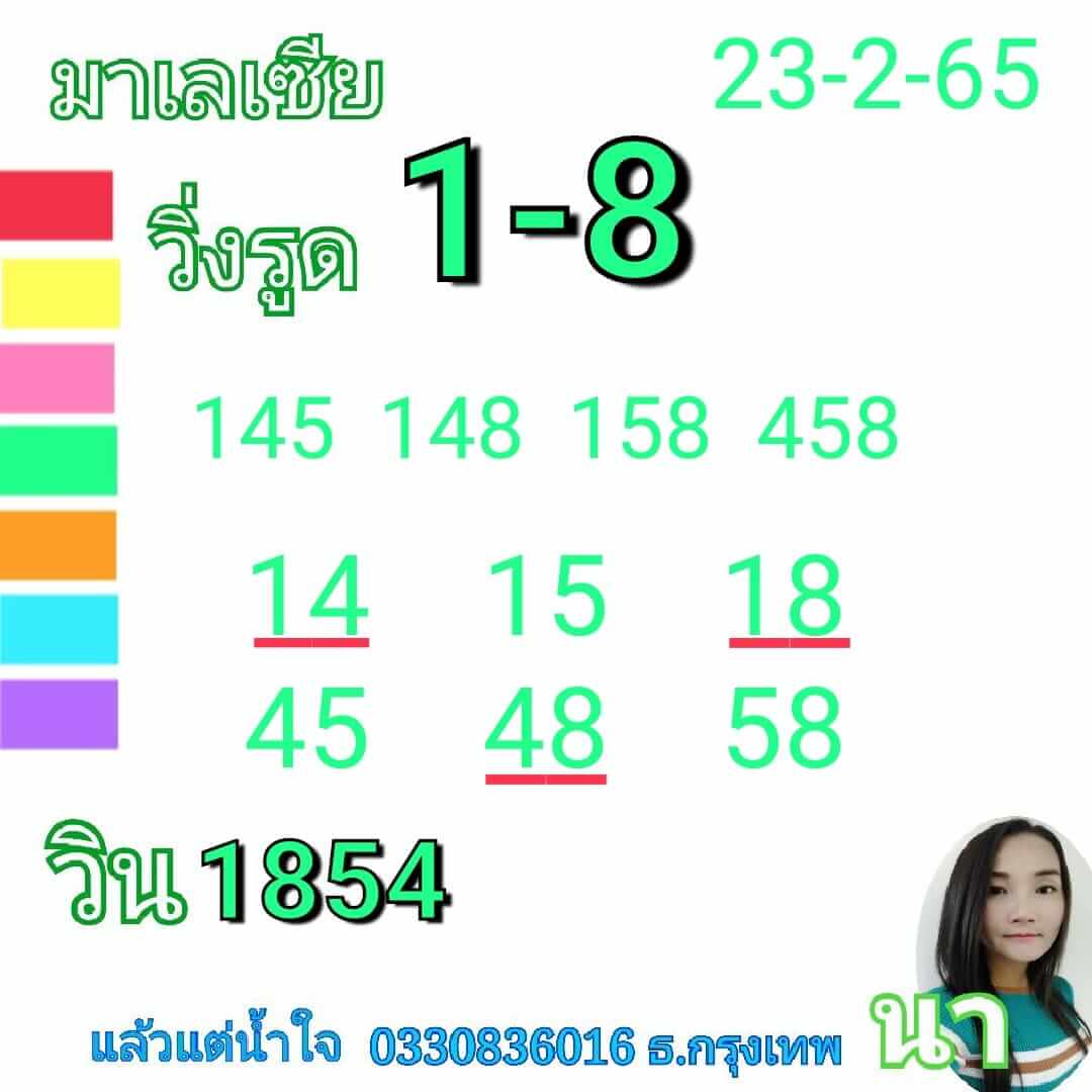 หวยมาเลย์วันนี้ 23-2-65 ชุดที่ (6)