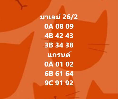 หวยมาเลย์วันนี้ 26-2-65 ชุดที่ (7)