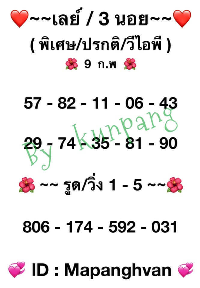 หวยมาเลย์วันนี้ 9-2-65 ชุดที่ (6)