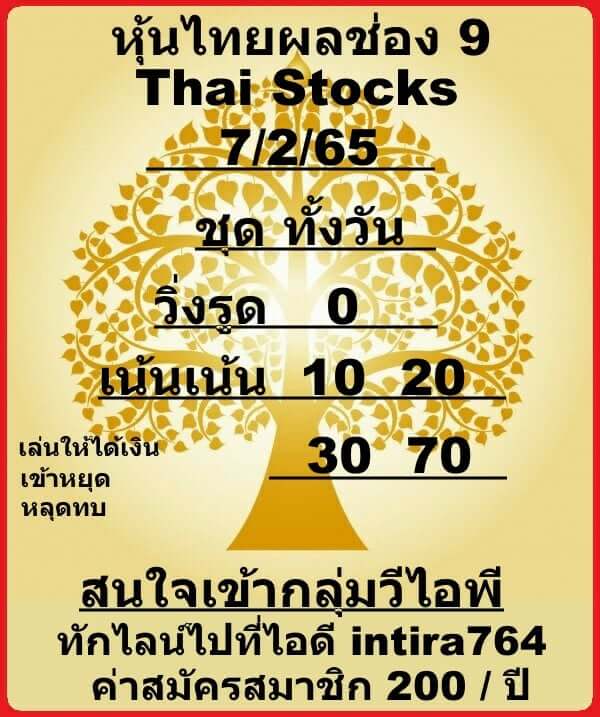 หวยหุ้นวันนี้ 7-2-65 หวยหุ้นชุด5