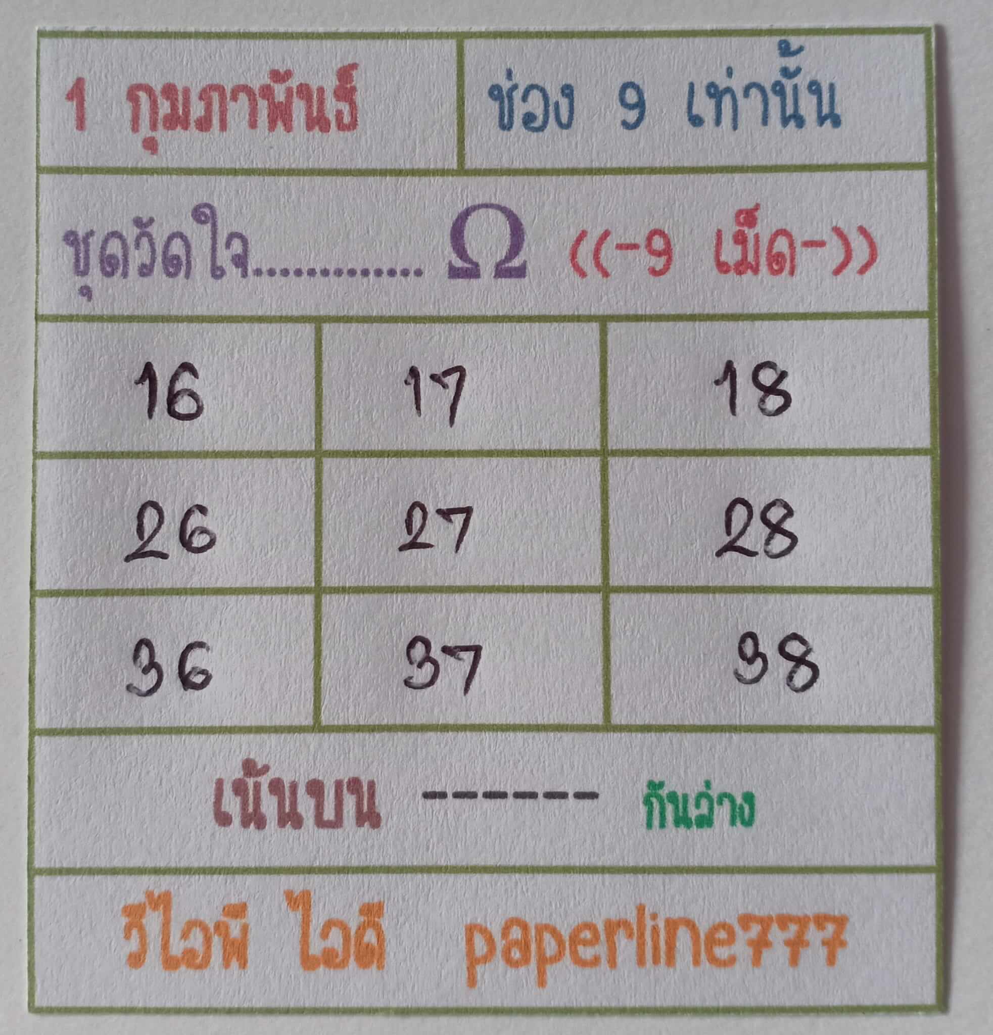 หวยหุ้นวันนี้ 1-2-65 ชุดที่11