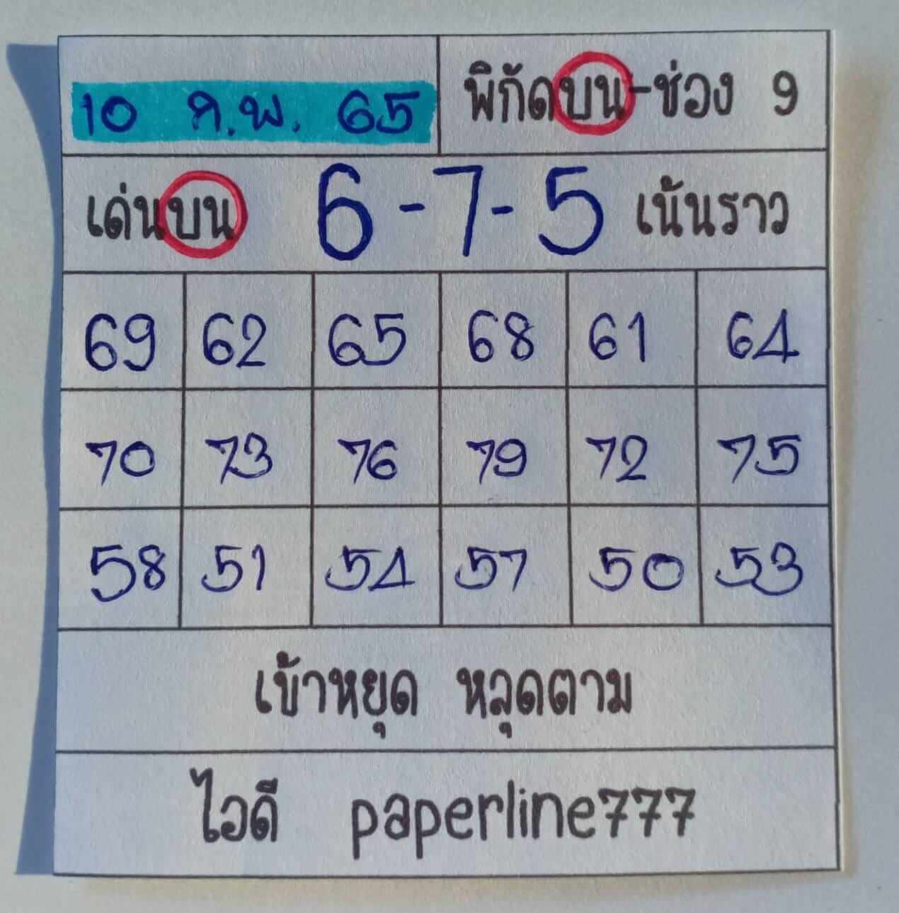 หวยหุ้นวันนี้ 10-2-65 ชุดที่ (8)