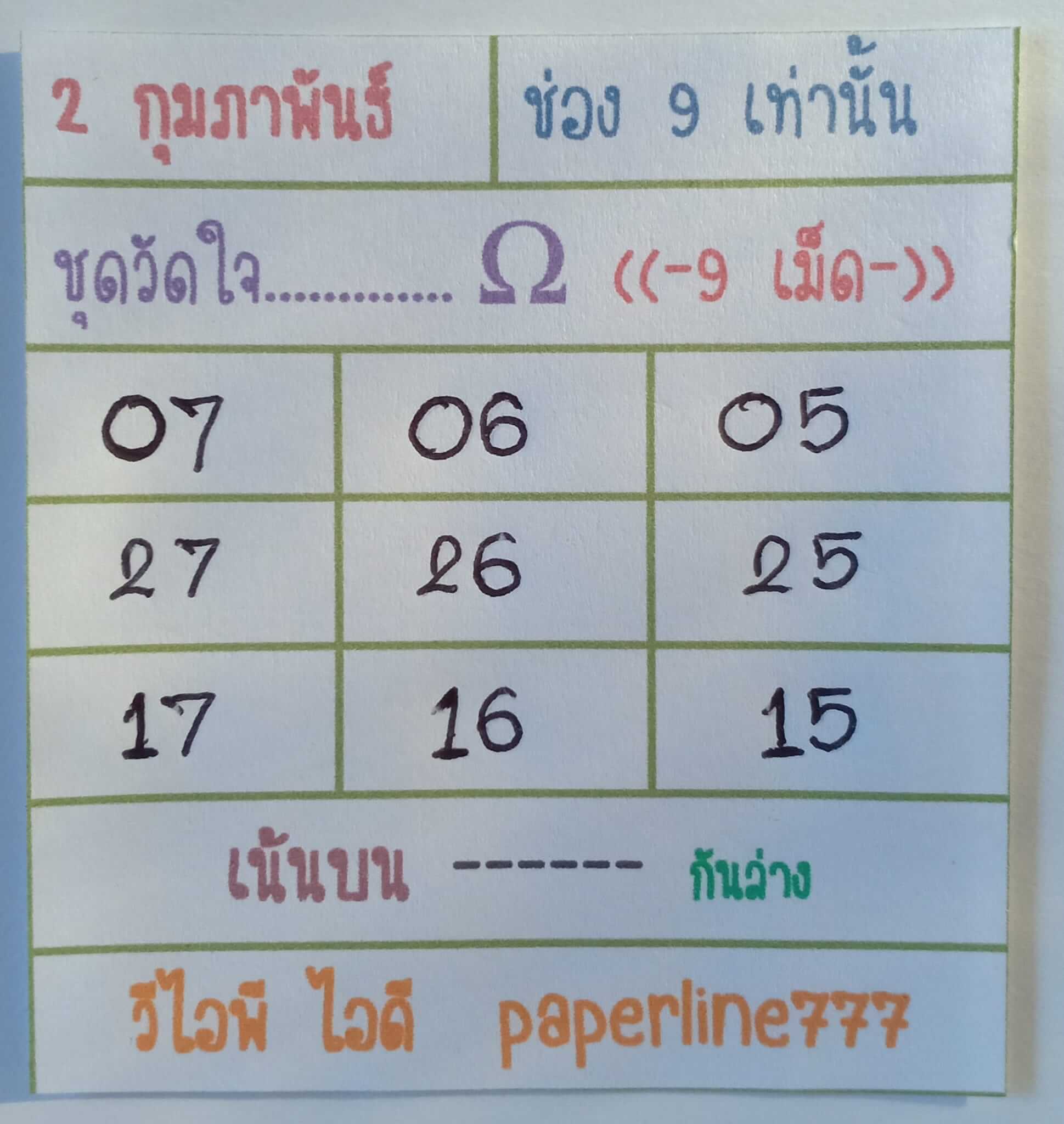 หวยหุ้นวันนี้ 2-2-65 ชุดที่11