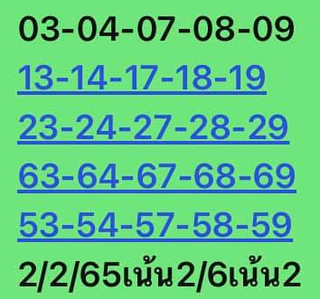 หวยหุ้นวันนี้ 2-2-65 ชุดที่8