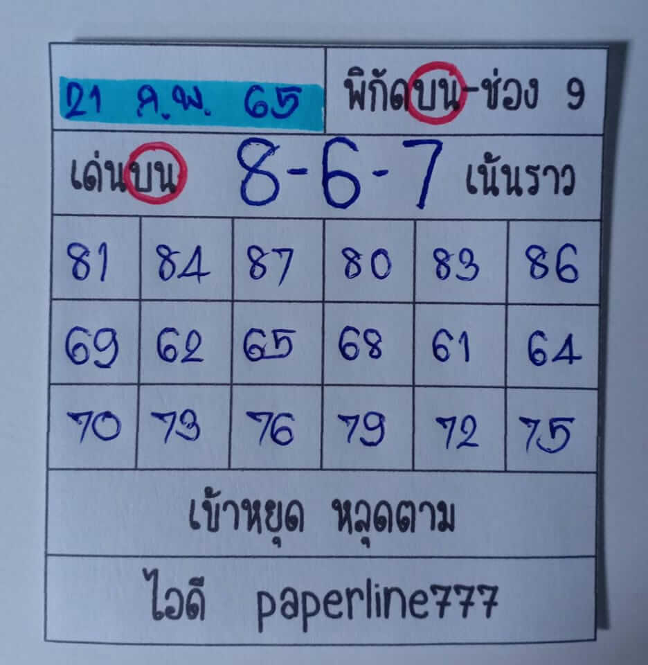 หวยหุ้นวันนี้ 21-2-65 ชุดที่ (6)